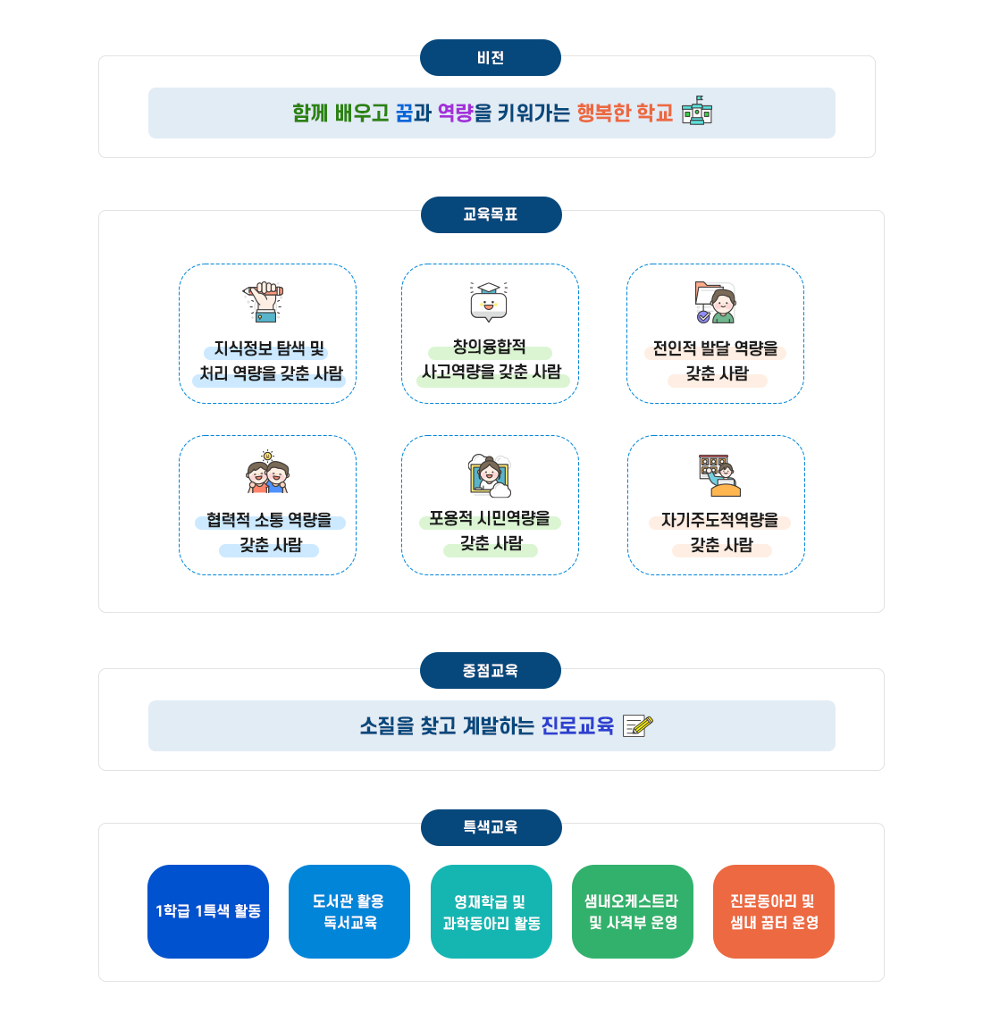 교육목표 이미지